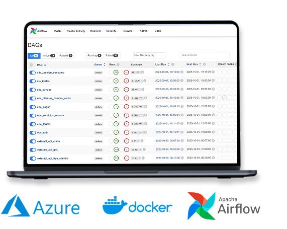 Ingeniería de Datos